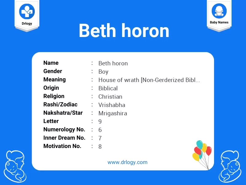 Beth Horon Name Meaning